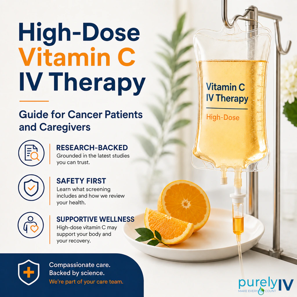 High-Dose Vitamin C IV Therapy and Cancer Care